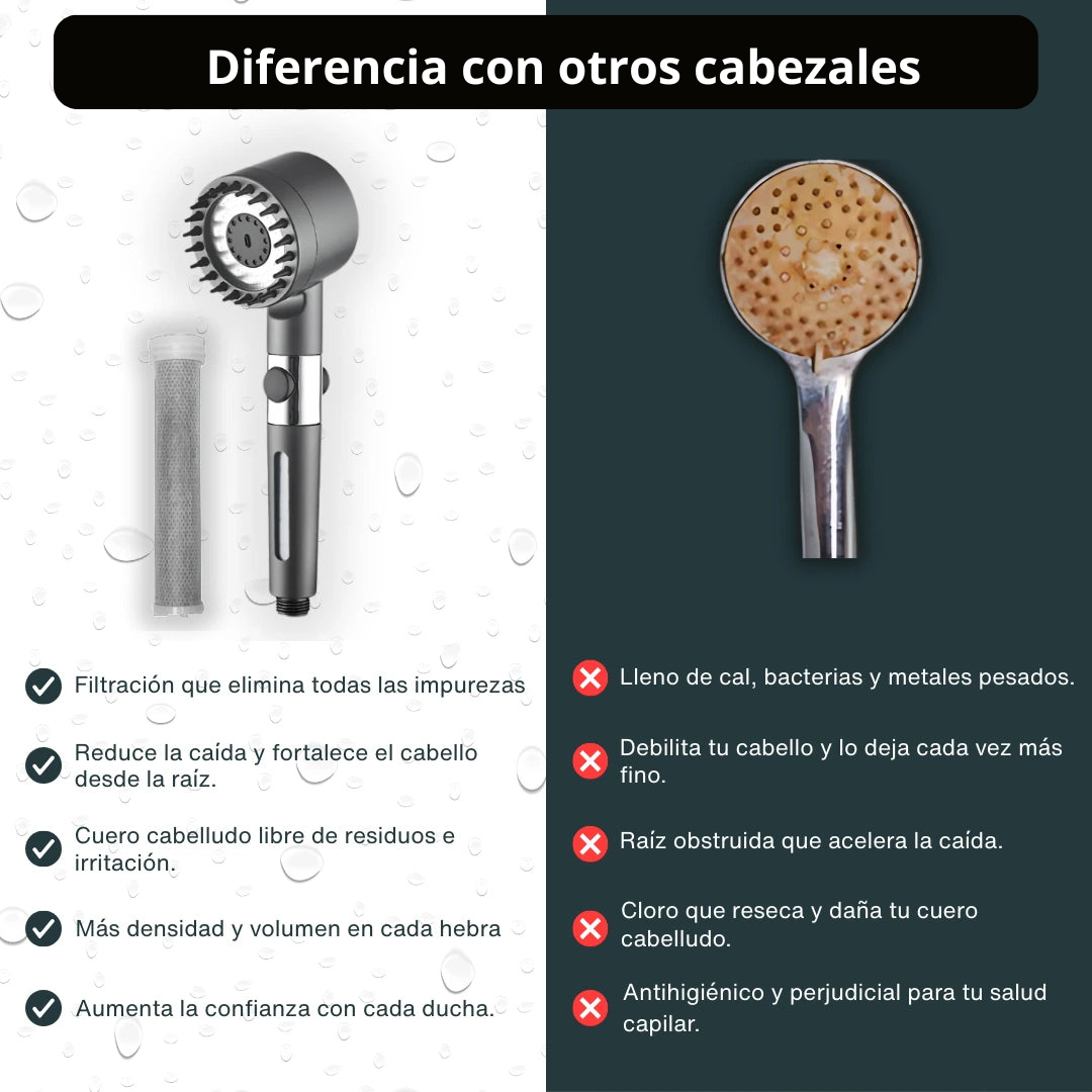 HydroClean Pro® - Cabezal de Ducha - ¡Ducha Potente y Purificada!