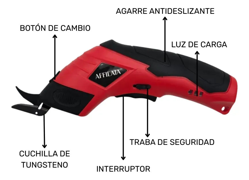 TurboCut Pro, Tijera Eléctrica Inalámbrica - Cortes rápidos y precisos.