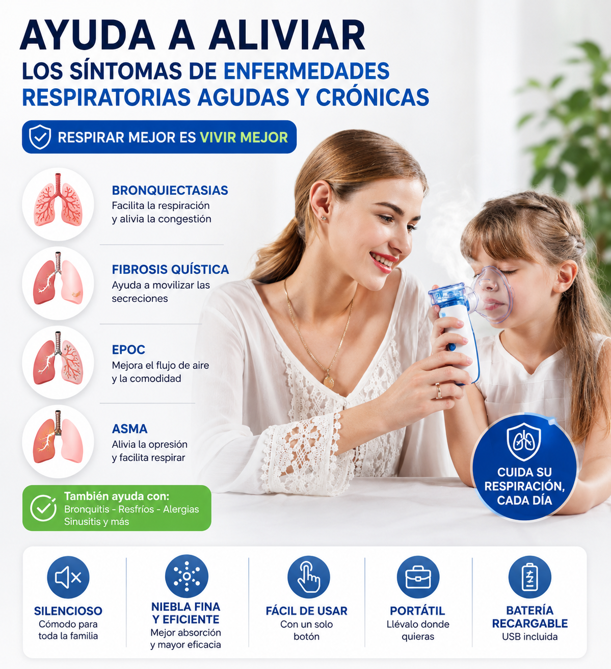 BreazyMed Pro® - Nebulizador Portátil para Niños y Adultos - Alivio respiratorio en minutos.