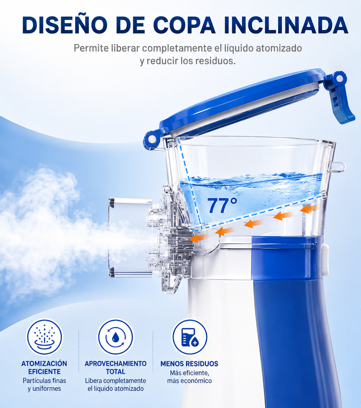 BreazyMed Pro® - Nebulizador Portátil para Niños y Adultos - Alivio respiratorio en minutos.