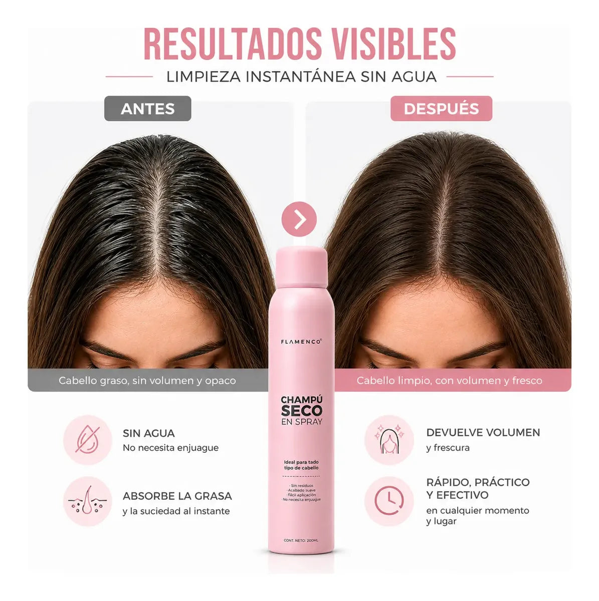 Flamenco Fresh, Shampoo en Seco 2 x 1 - ¡Cabello limpio al instante!