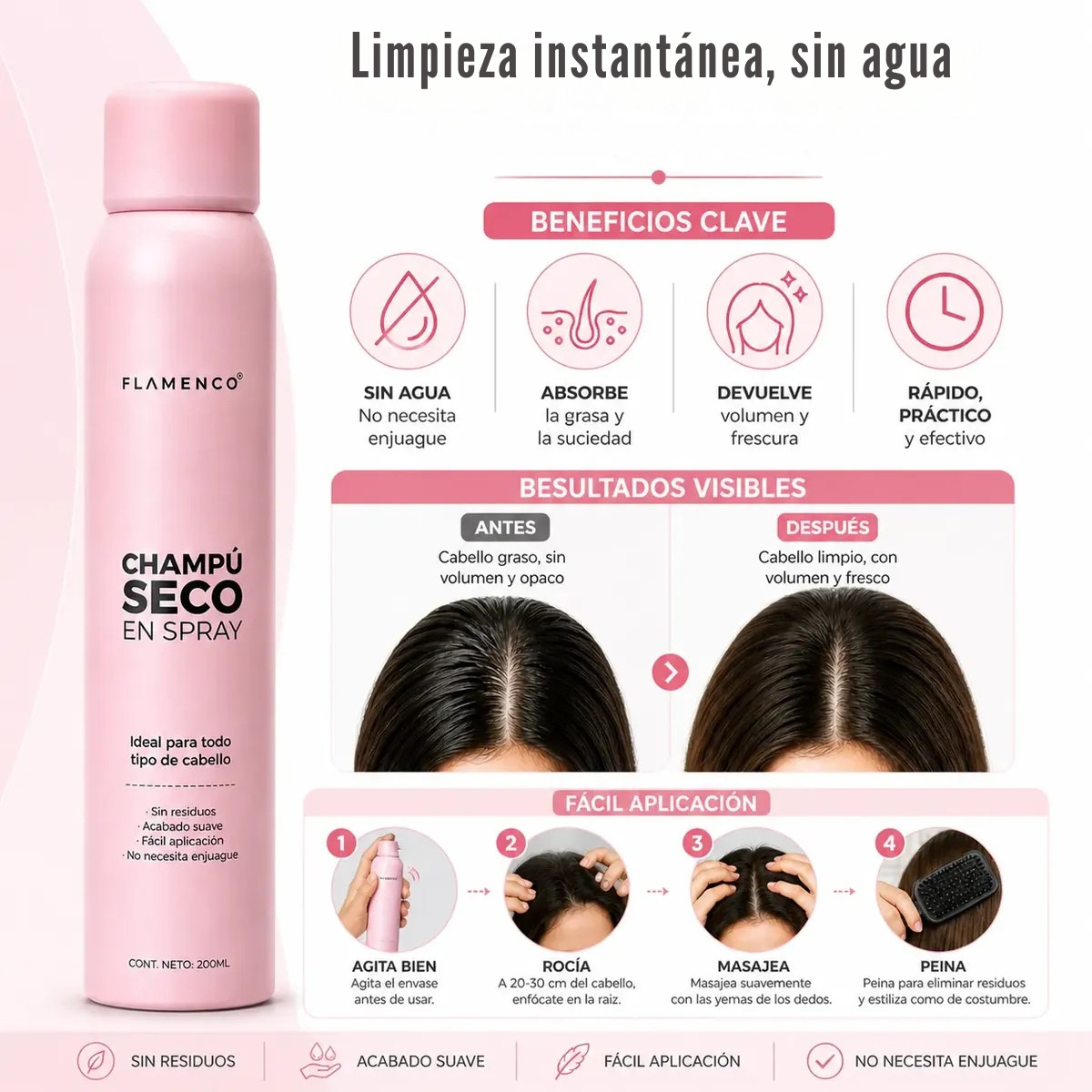Flamenco Fresh, Shampoo en Seco 2 x 1 - ¡Cabello limpio al instante!