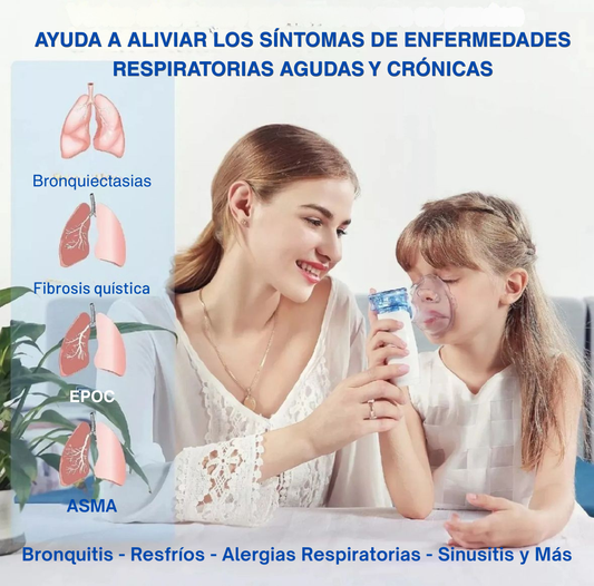 BreazyMed Pro® - Nebulizador Portátil para Niños y Adultos - Alivio respiratorio en minutos.