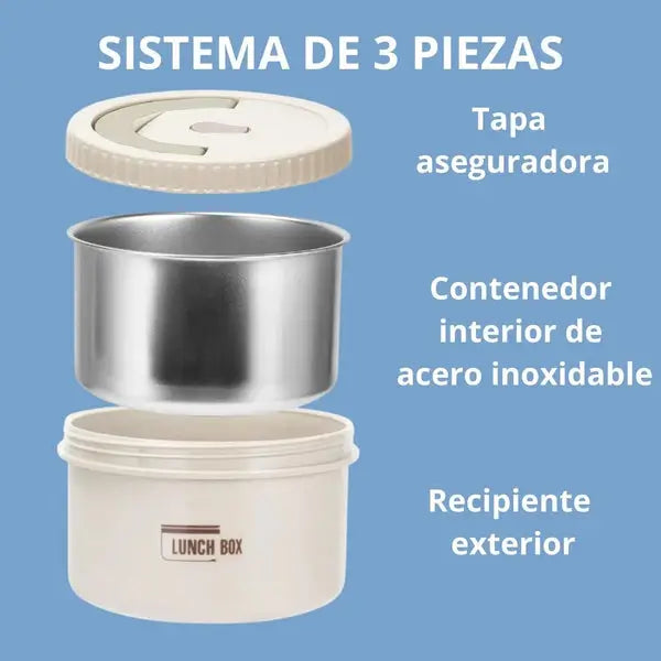 Set Lonchera Térmica Lunch Box®- Doble Protección Térmica
